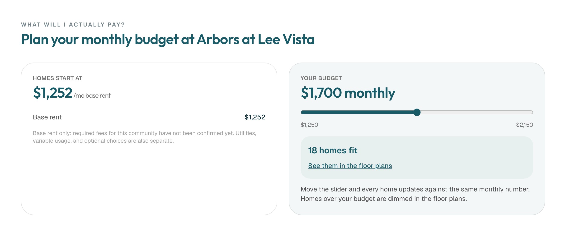 The budget planner on the Arbors at Lee Vista Direct page: homes start at $1,252, and at a $1,700 monthly budget 18 homes fit
